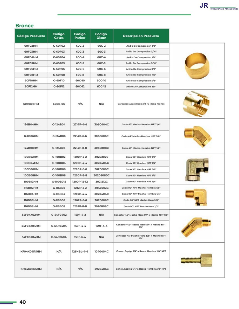 Conexiones de bronce