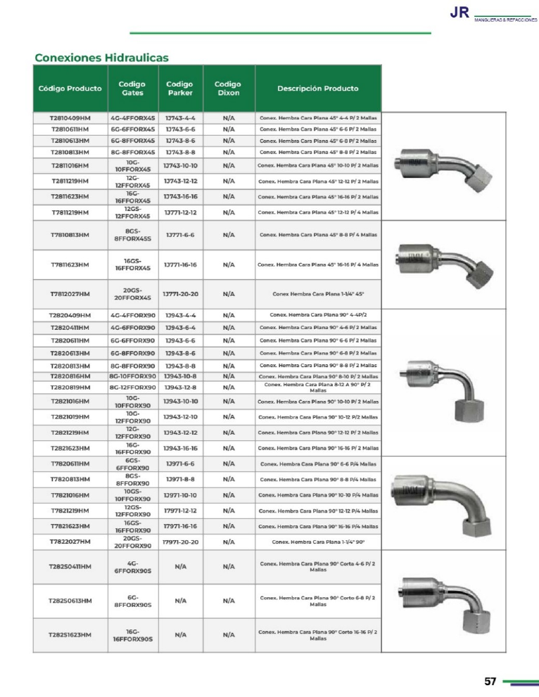 Conexiones DOT para frenos de aire
