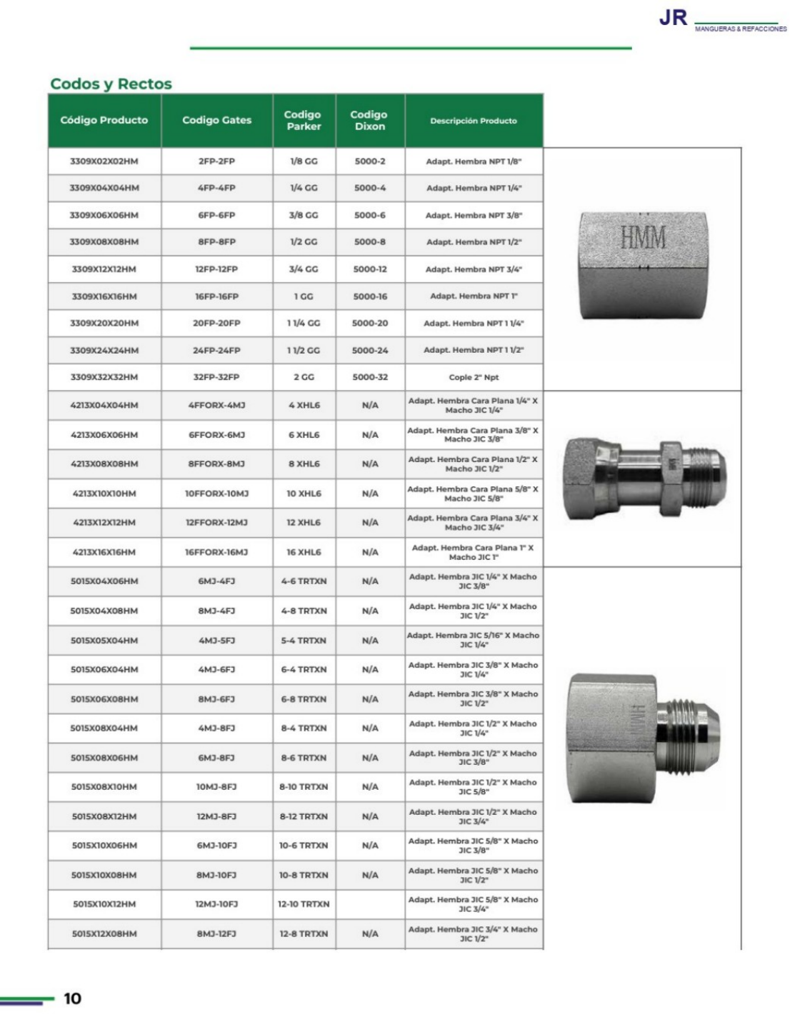 Adaptador hembra NPT