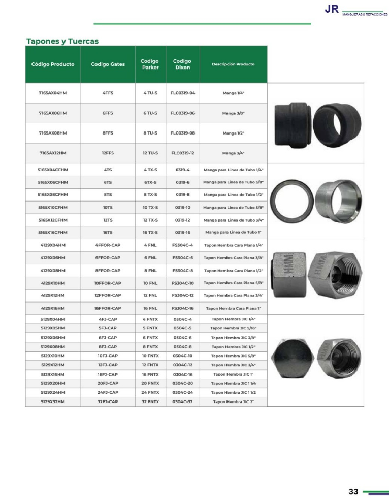 Tapones y tuercas hidraulicas